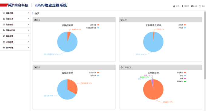 智慧運維管理平臺（BSM）.png